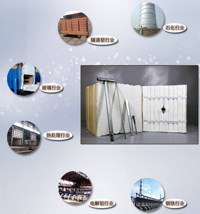 陶瓷纖維模塊應用行業(yè)