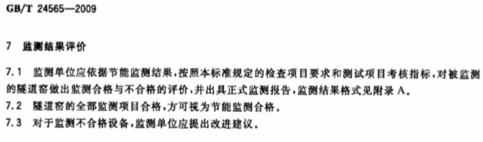 隧道窯節能監測方法