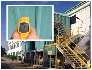 蓄熱式焚燒爐(RTO)采用陶瓷纖維保溫后，外壁溫度能降到多少？